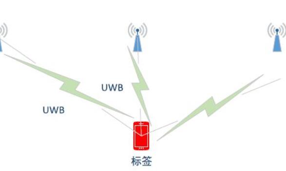 QQ截图20220916130225