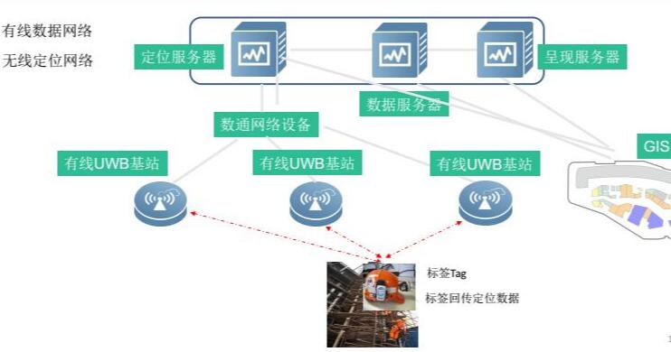 QQ截图20220930163109